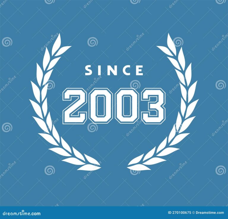 2003 Jeep Liberty Limited For Sale: Your Comprehensive Buyer’s Guide