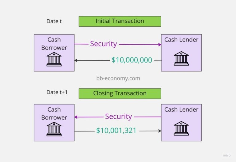 Repo Tow Trucks For Sale: Your Comprehensive Guide to a Smart Investment
