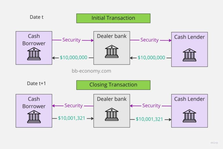 Repo Tow Trucks For Sale: Your Comprehensive Guide to Affordable Hauling Power