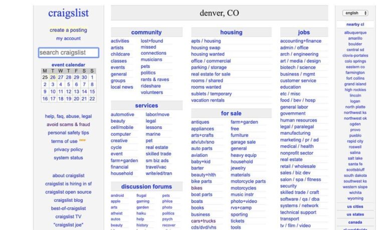 Craigslist Fort Collins Cars And Trucks For Sale By Owner: Your Ultimate Guide to Smart Buying & Selling