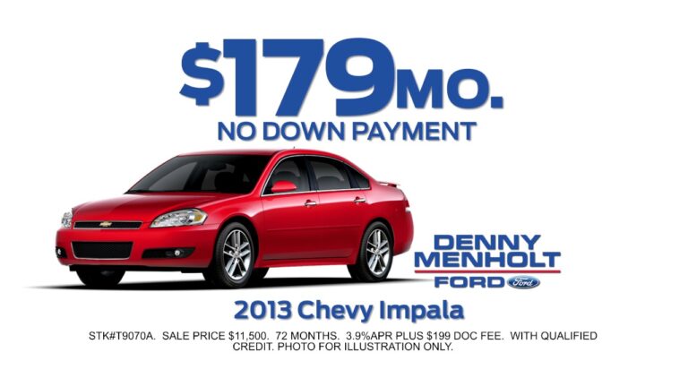 Driving Your Dream: Unlocking Trucks For Sale No Down Payment Options