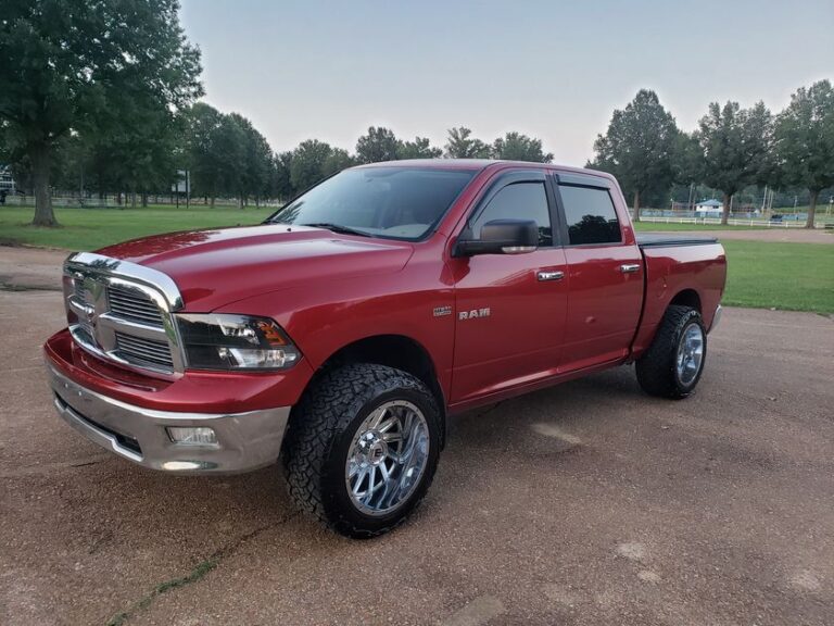 Unleash the Power: Your Ultimate Guide to Finding Ram Used Trucks For Sale Near Me