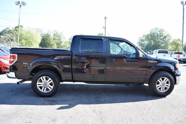 Unleashing Power & Performance: Your Ultimate Guide to Ford Trucks For Sale in Greenville, SC