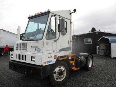 Unlocking Value: The Ultimate Guide to Finding the Best Used Yard Spotter Trucks for Sale